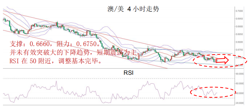 晨早快讯2020-02-2003.png