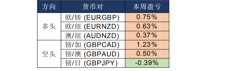 晨早快讯2020-02-2005.png