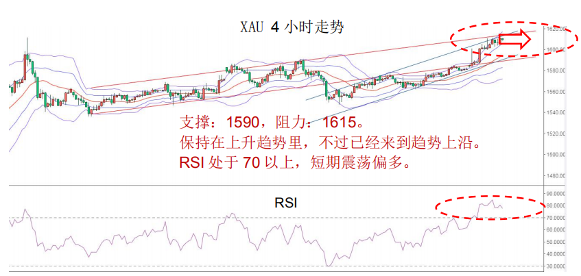 晨早快讯2020-02-2007.png