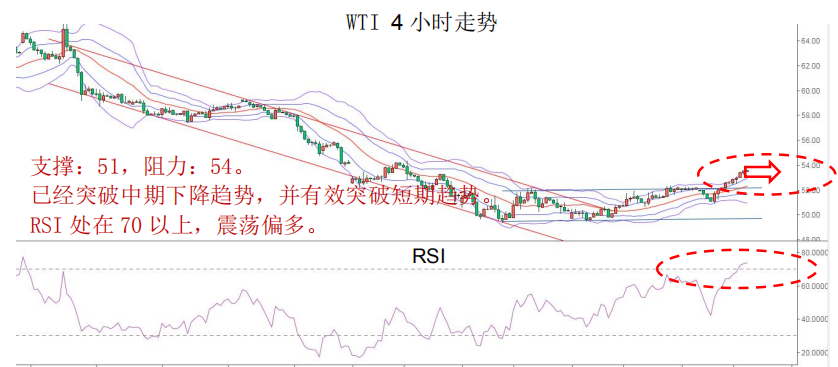 晨早快讯2020-02-2008.png