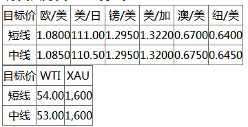 晨早快讯2020-02-2011.png