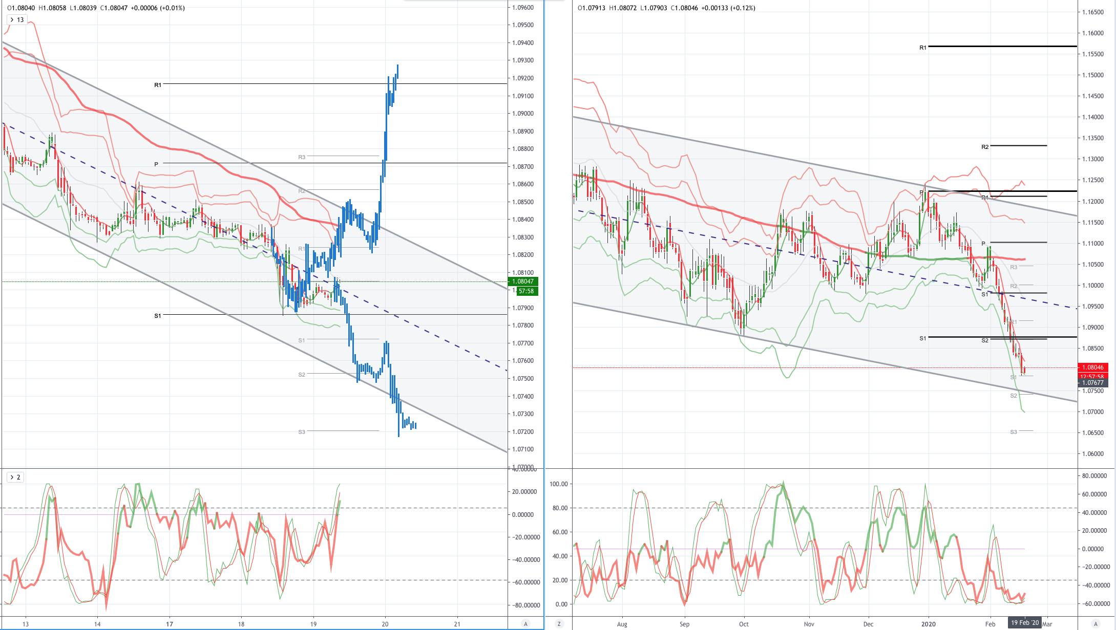 EURUSD.png