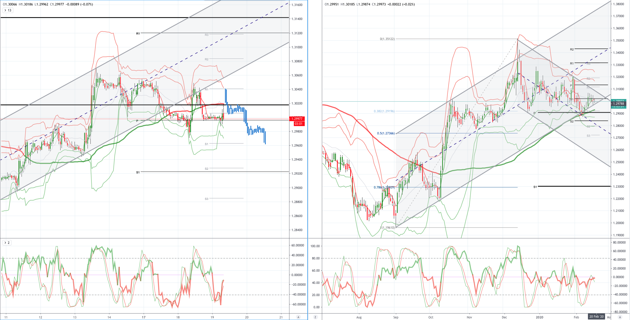 GBPUSD.png
