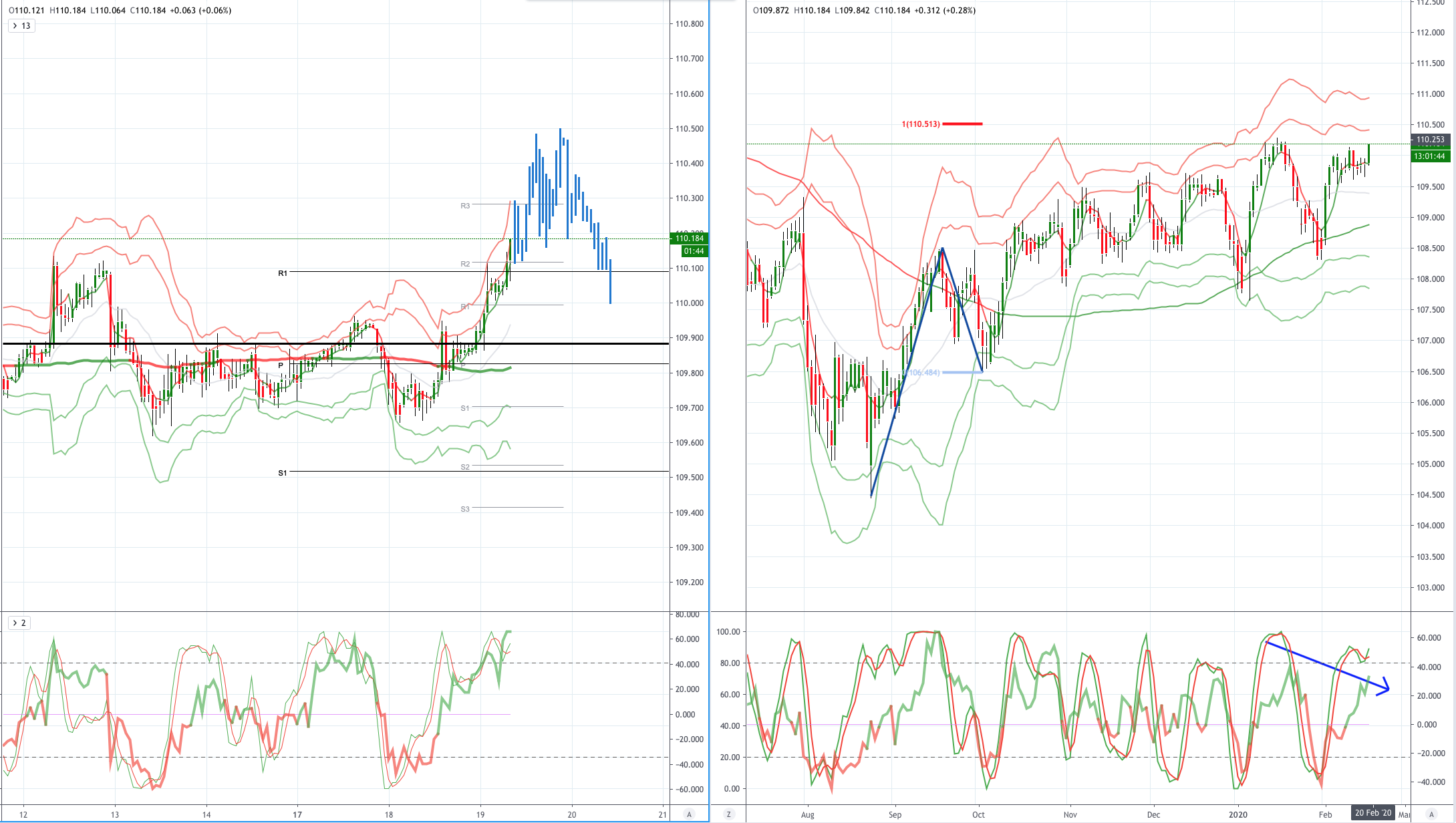 USDJPY.png