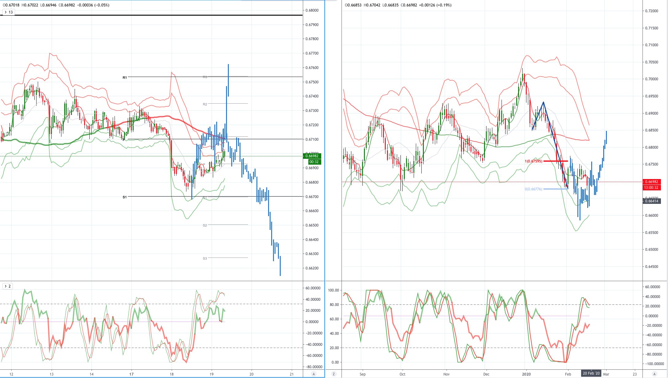 AUDUSD.png