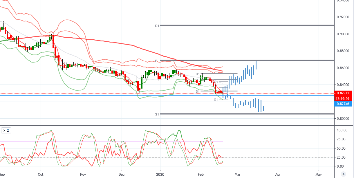 EURGBP-1.png