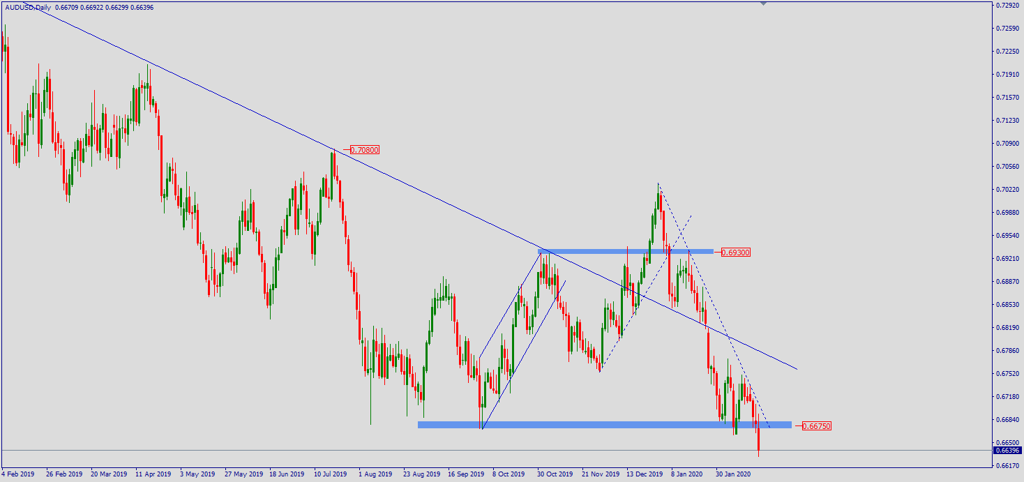 aud.png