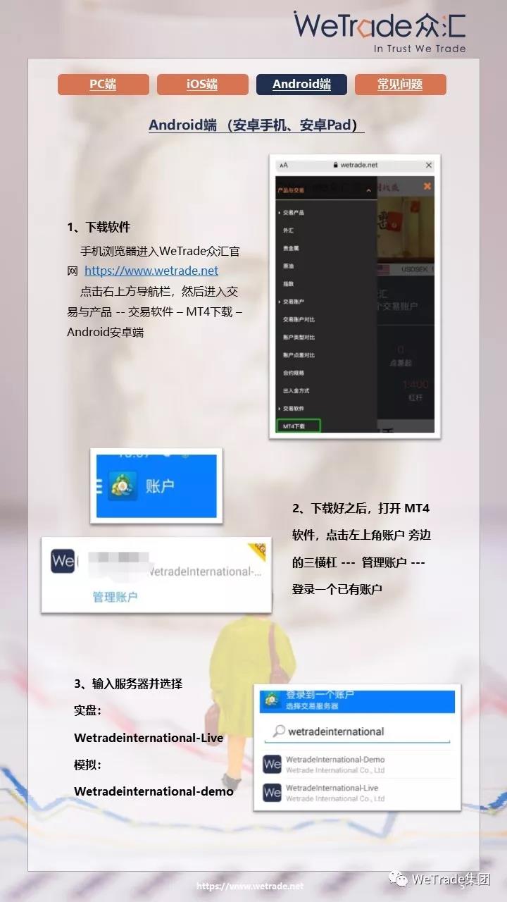 WeTrade】MT4下载流程-电脑端&手机端_交易商公告