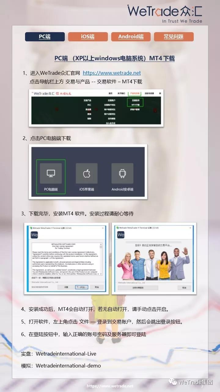 WeTrade】MT4下载流程-电脑端&手机端_交易商公告