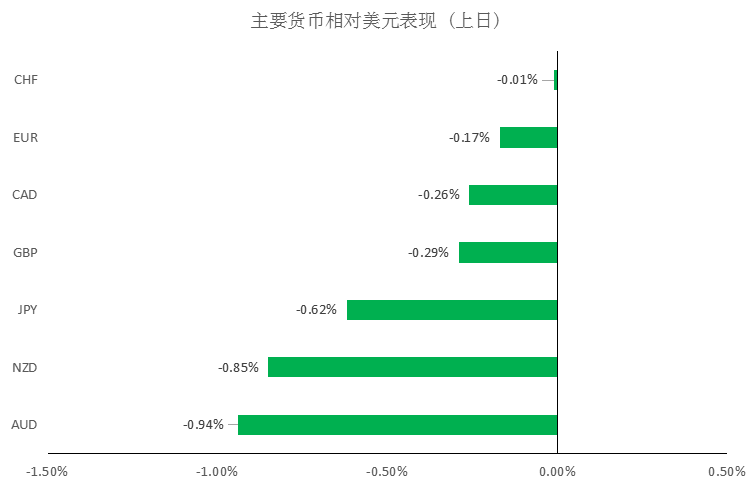 晨早快讯2020-02-2101.png