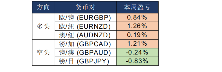 晨早快讯2020-02-2105.png
