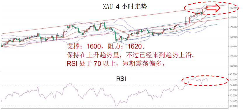 晨早快讯2020-02-2107.png