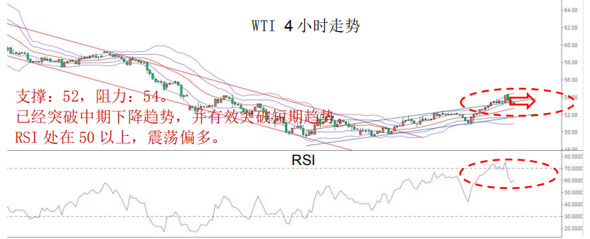 晨早快讯2020-02-2108.png