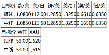 晨早快讯2020-02-2111.png