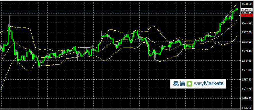 GOLD1.png
