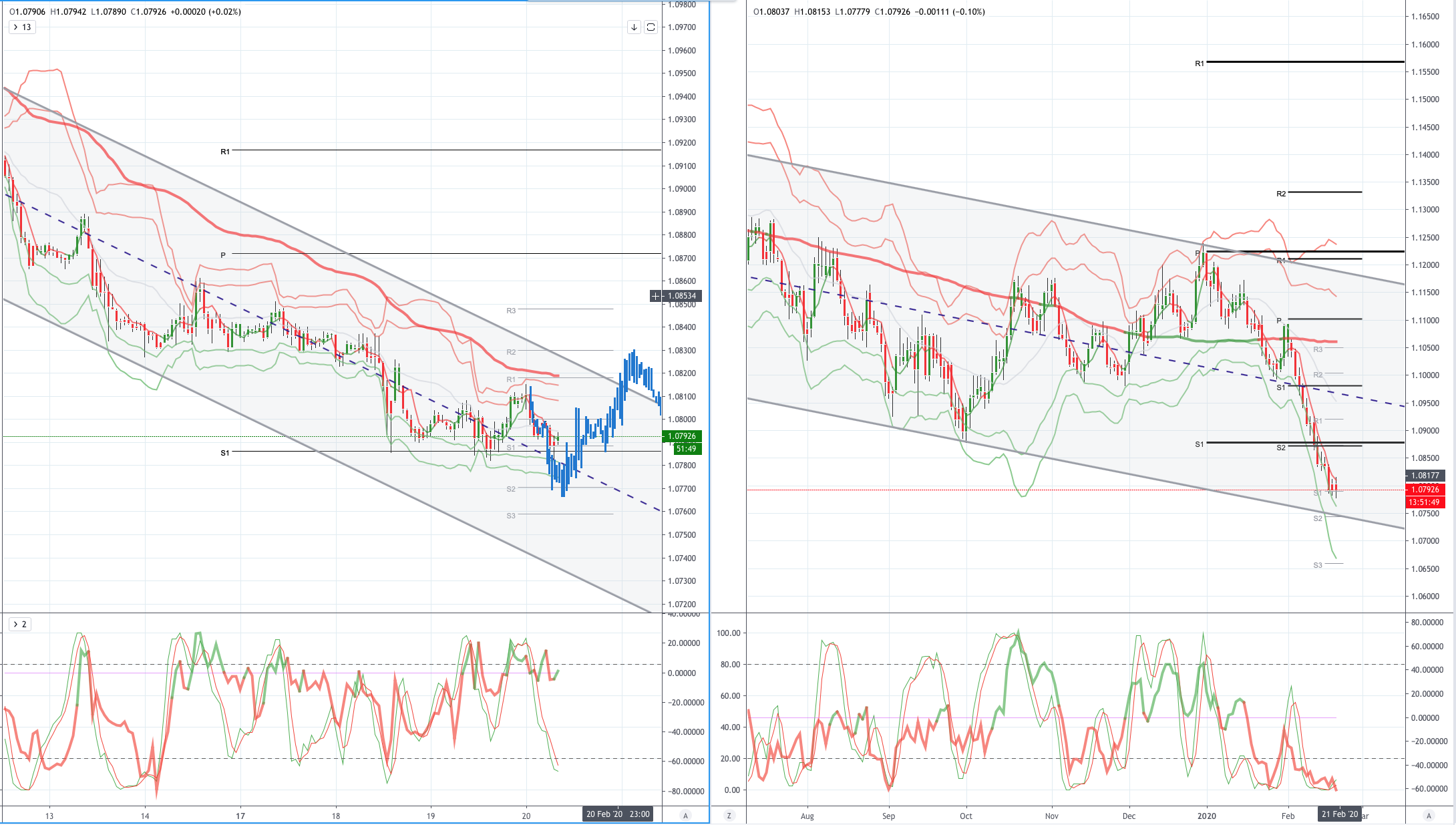 EURUSD.png