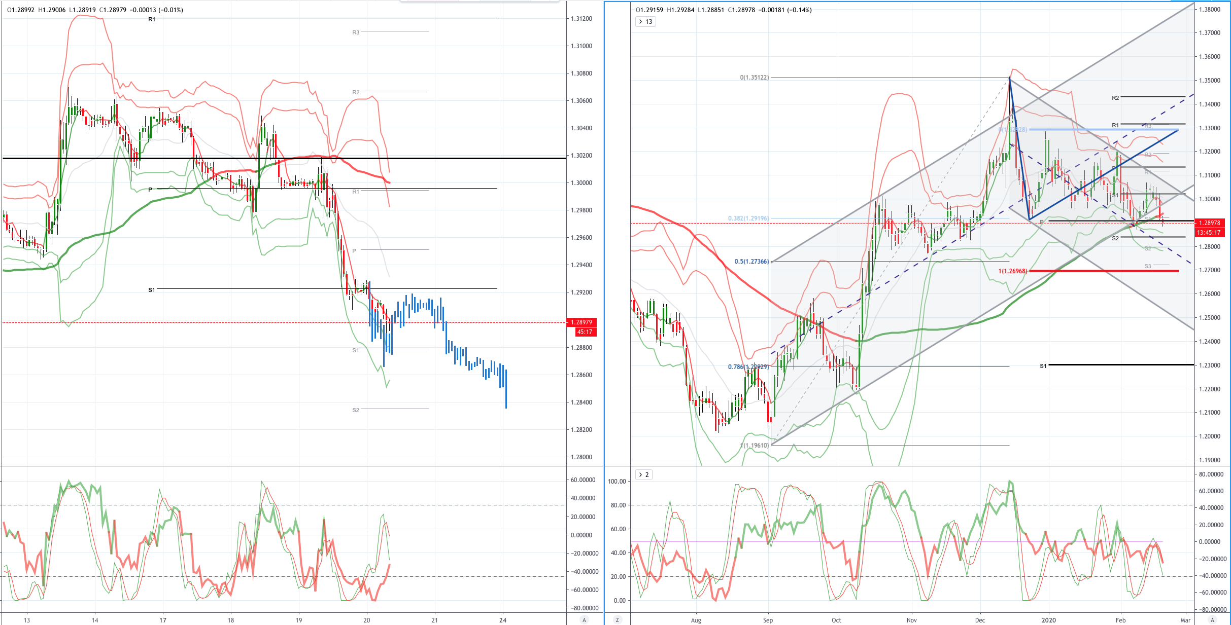 GBPUSD.png