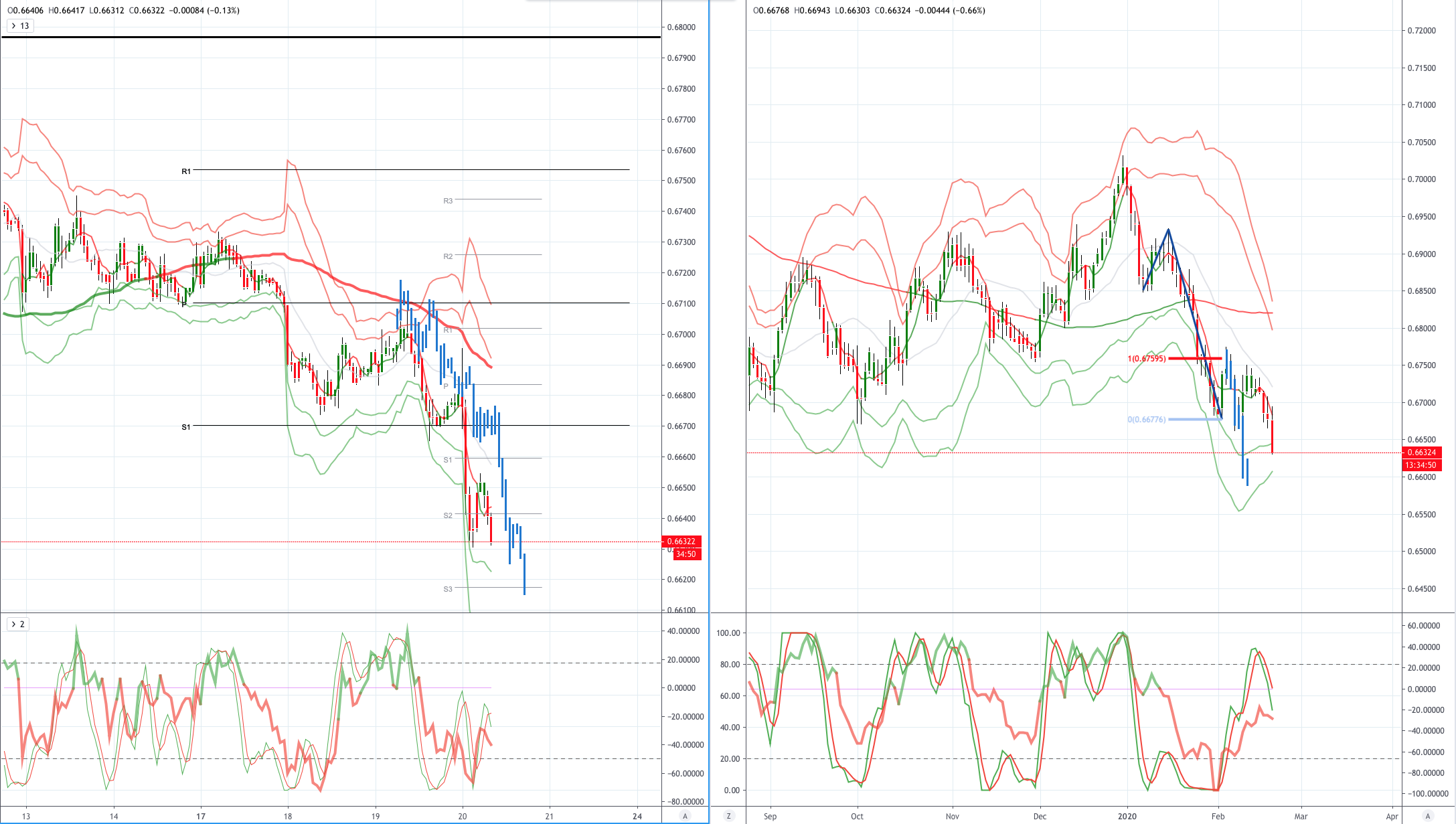 AUDUSD.png