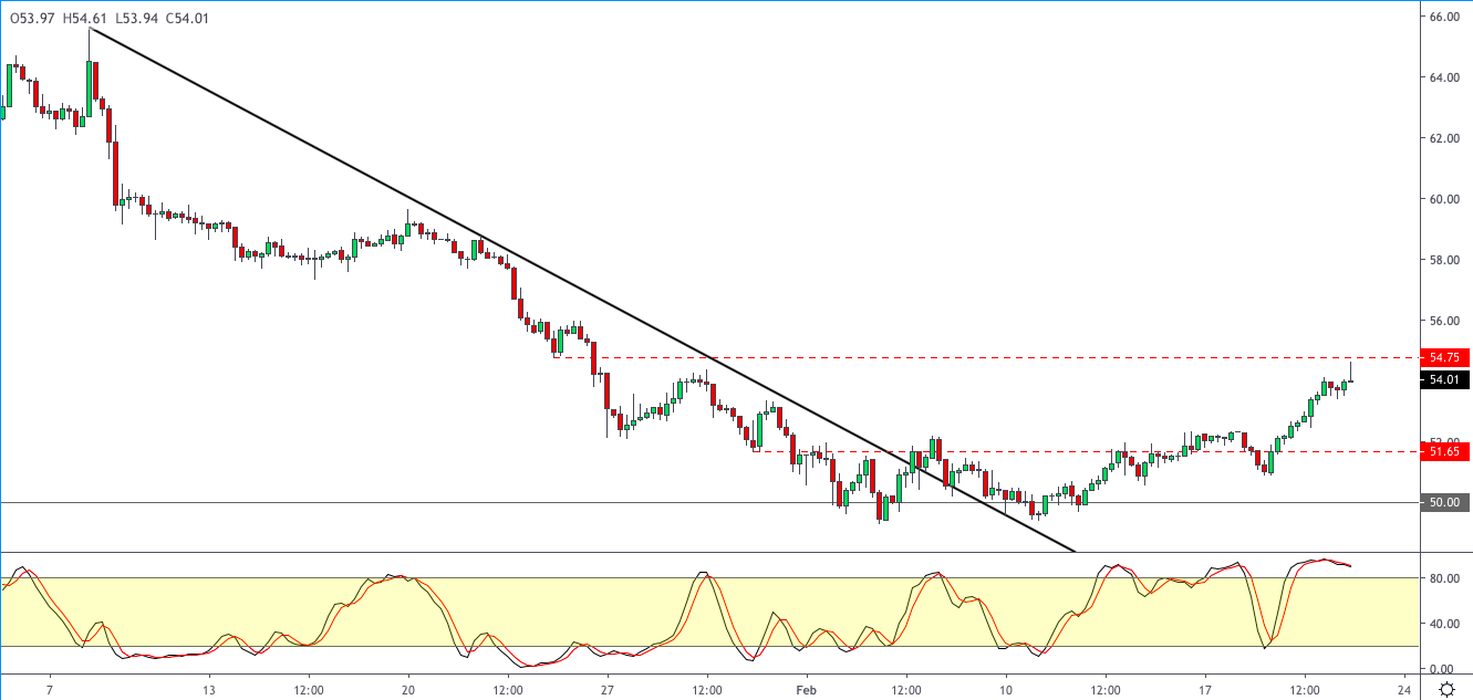 WTI-2102.png