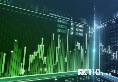 无论何时，请学会遵守这3条不容动摇的投资铁律！