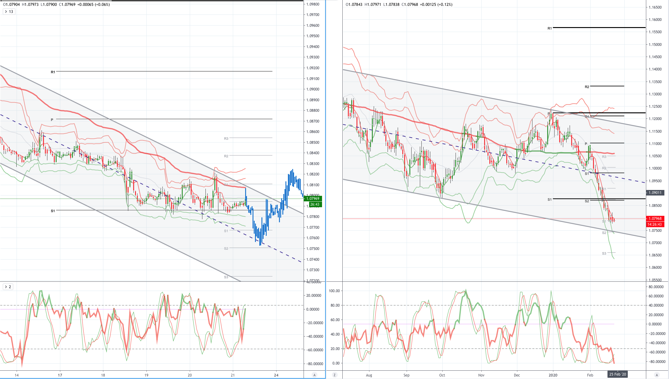 EURUSD.png