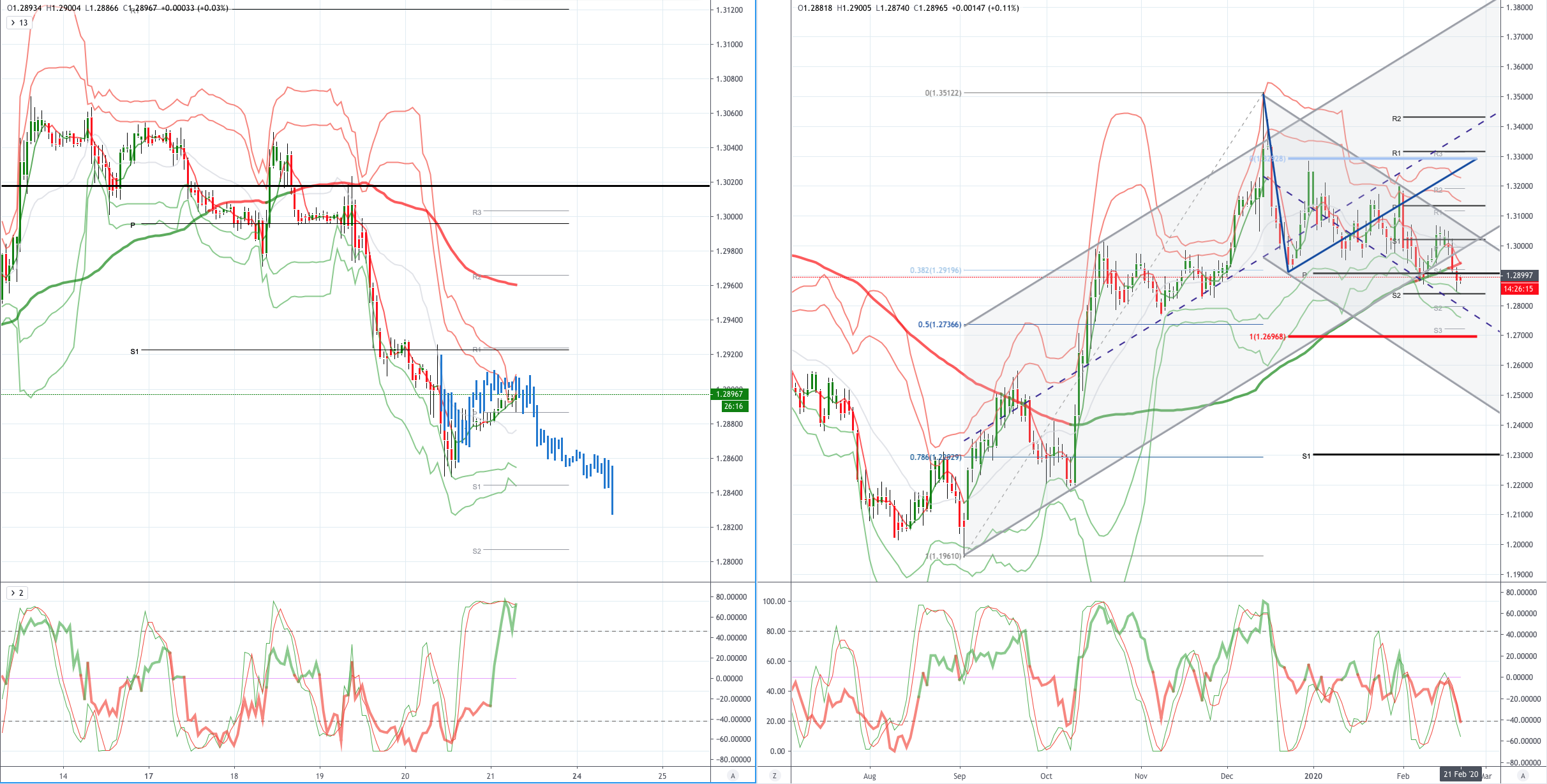 GBPUSD.png