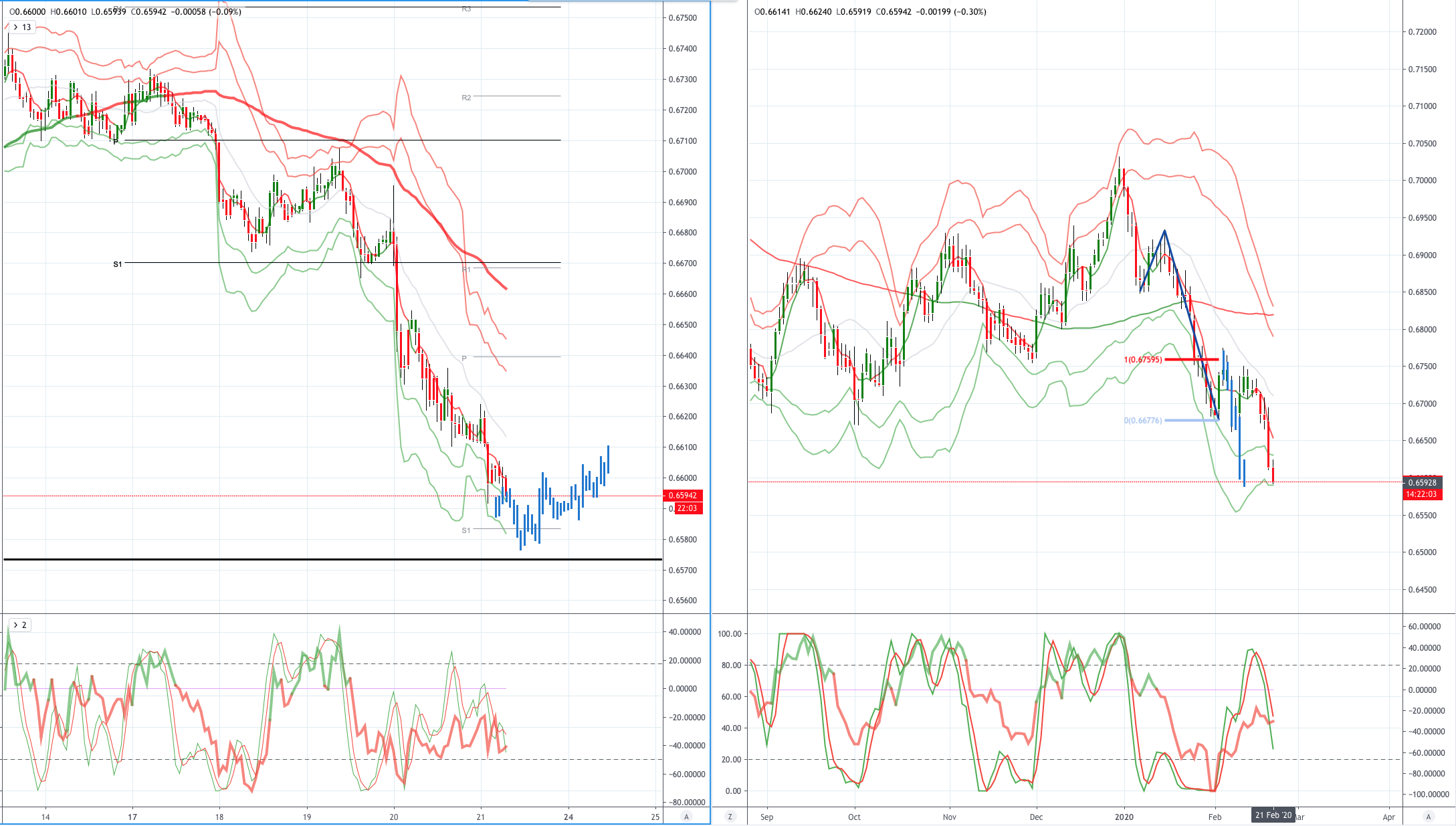 AUDUSD.png