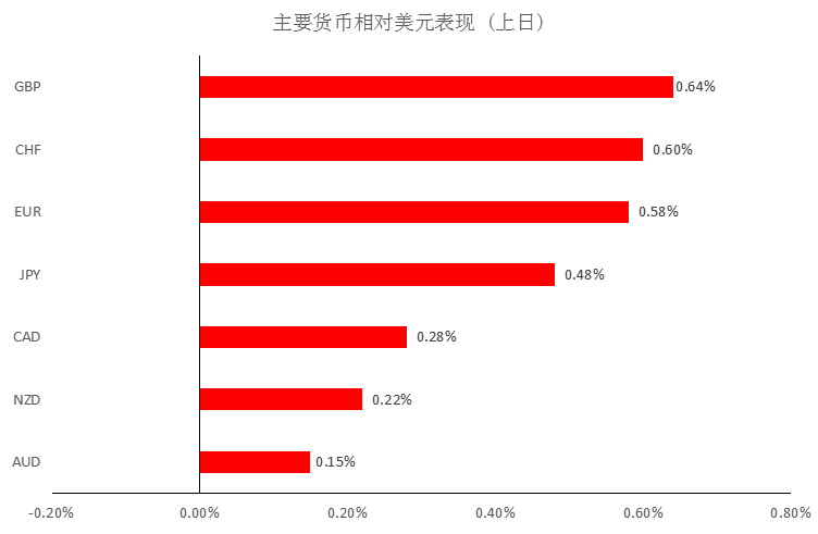 晨早快讯2020-02-2401.png