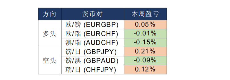 晨早快讯2020-02-2407.png
