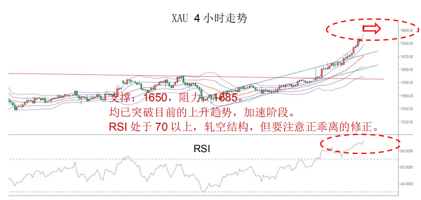 晨早快讯2020-02-2409.png