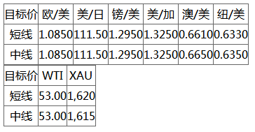 晨早快讯2020-02-241201.png