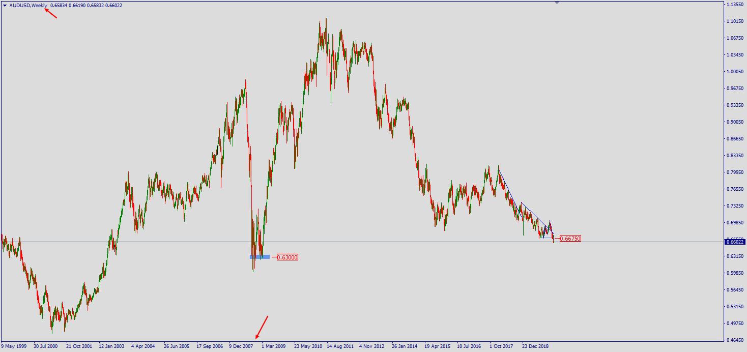 aud.png