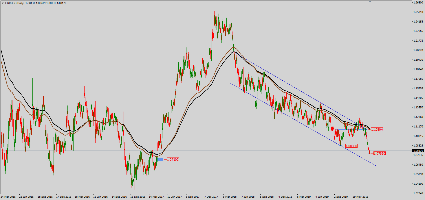 eur.png
