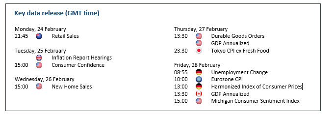 weekahead240220.png