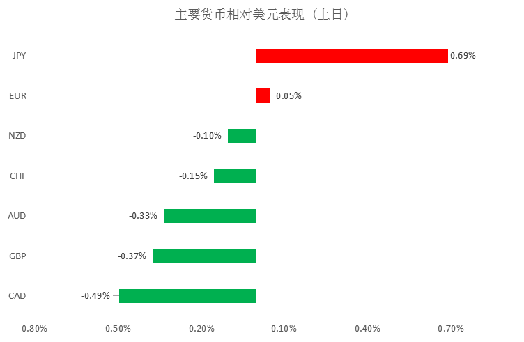 晨早快讯2020-02-2501.png