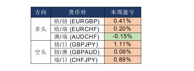 晨早快讯2020-02-2507.png