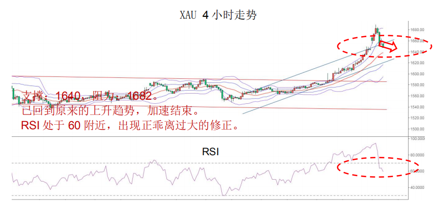 晨早快讯2020-02-2509.png