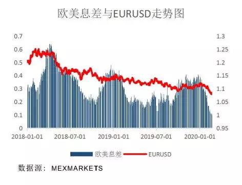 Mex每周策略报告06.jpg