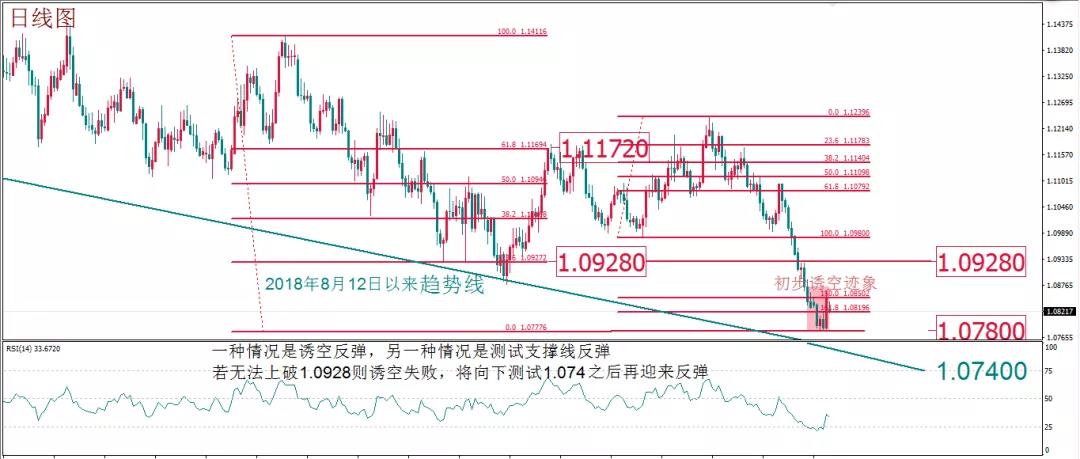 Mex每周策略报告07.jpg