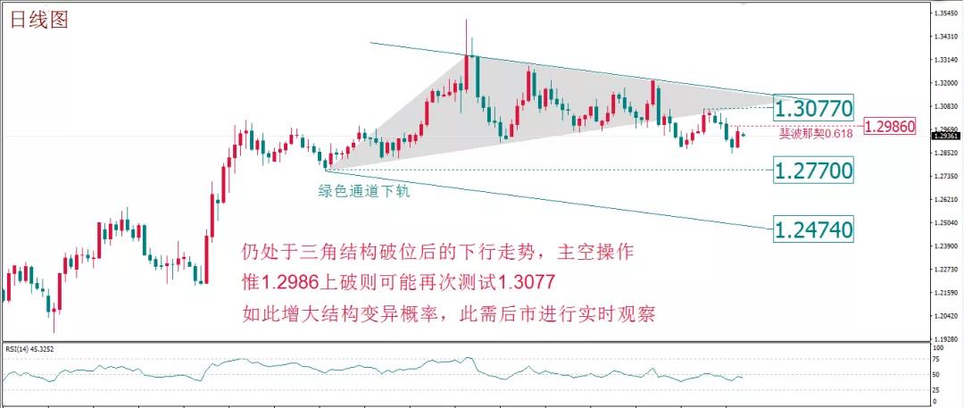 Mex每周策略报告08.jpg