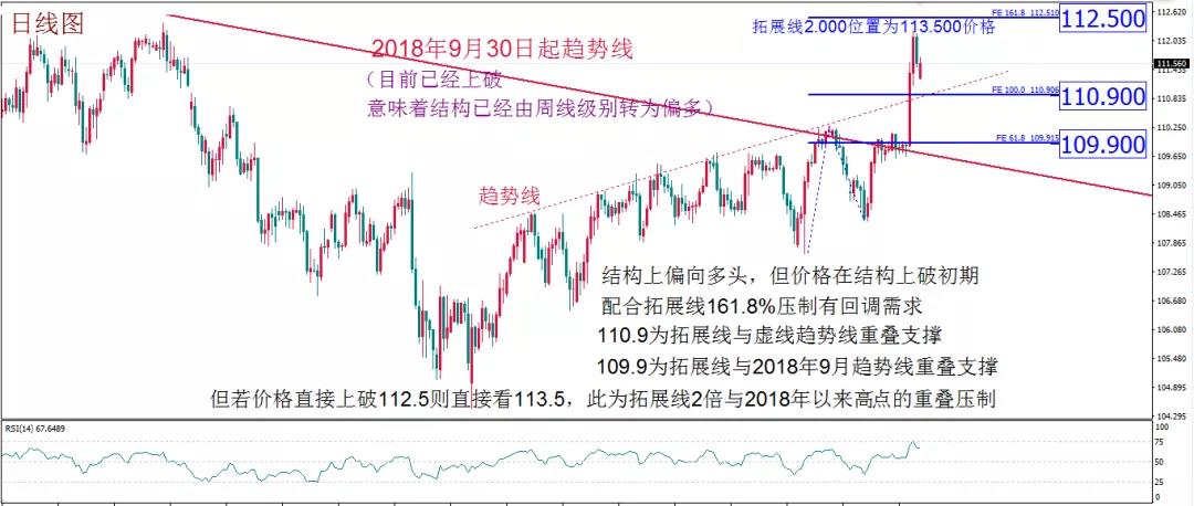Mex每周策略报告09.jpg