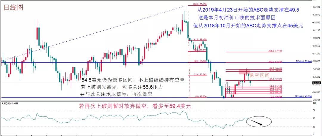 Mex每周策略报告14.jpg