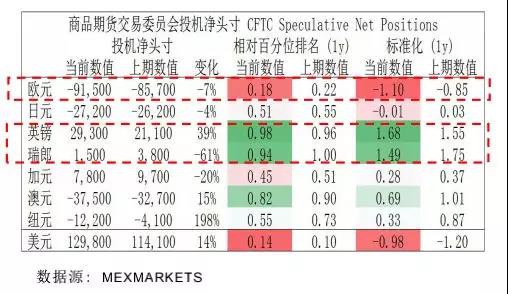 Mex每周策略报告15.jpg