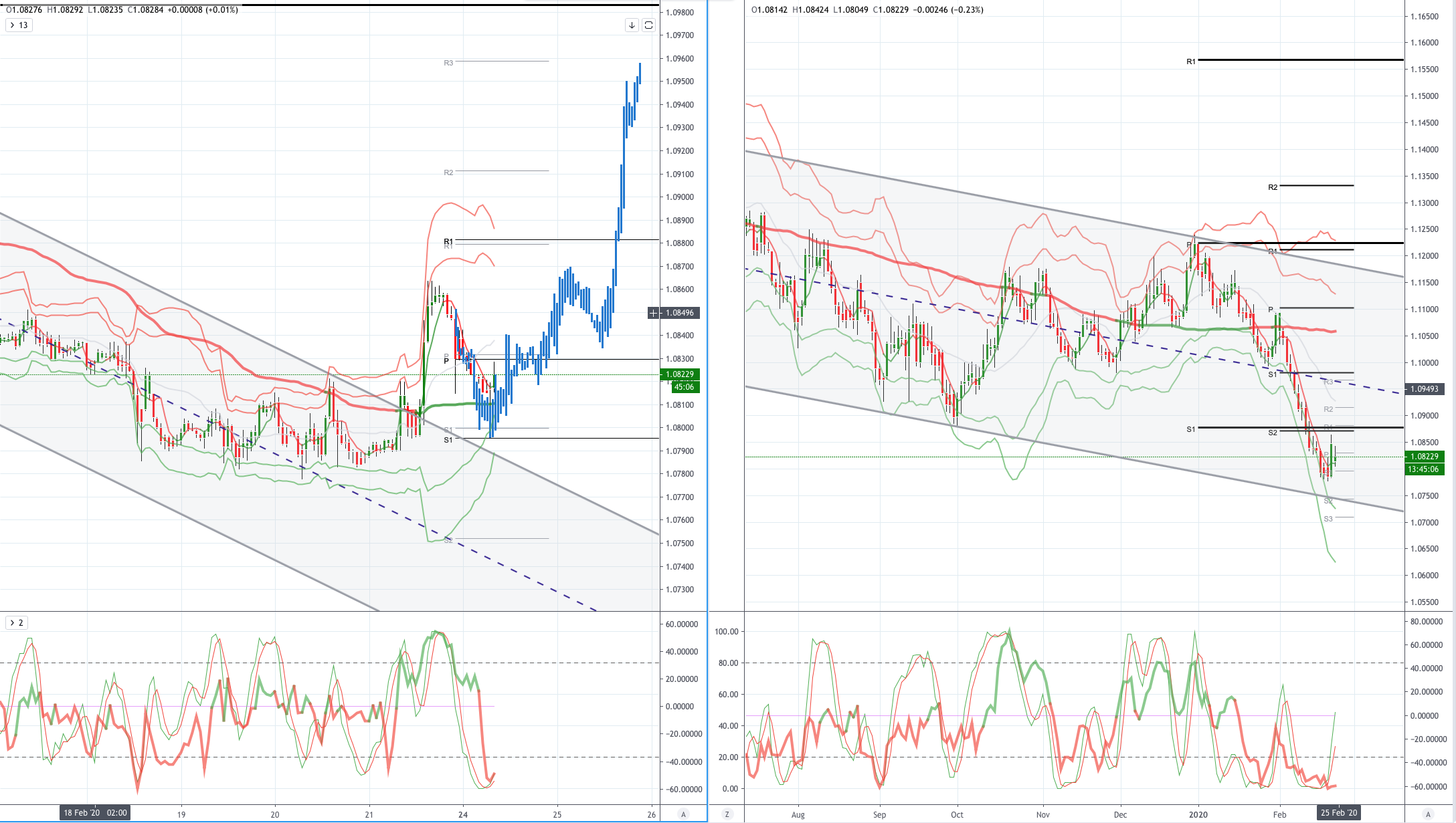 EURUSD.png