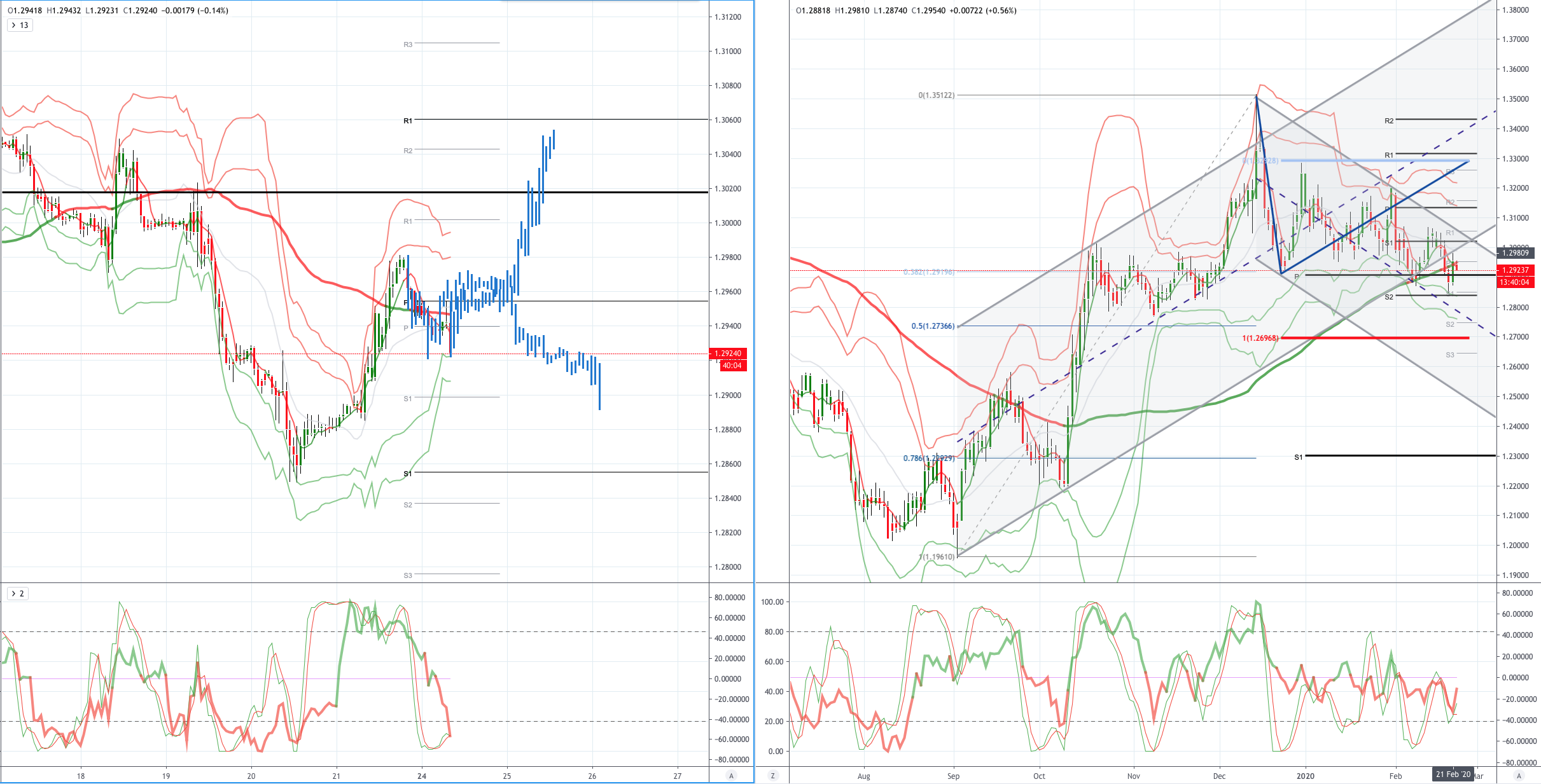 GBPUSD.png