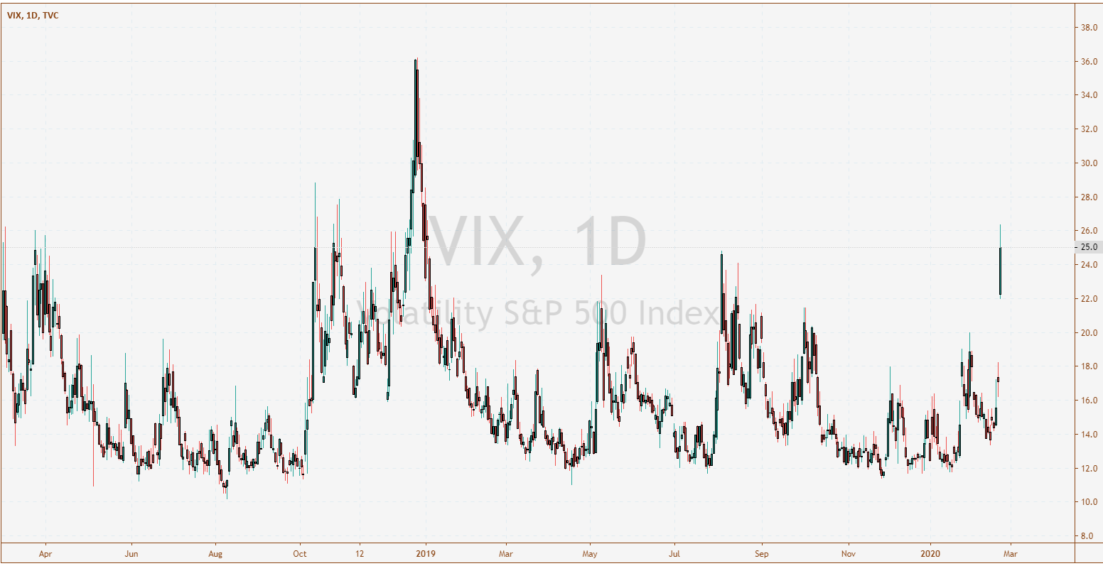 vix.png