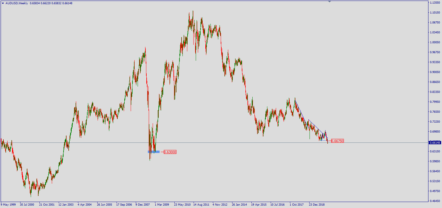 aud.png