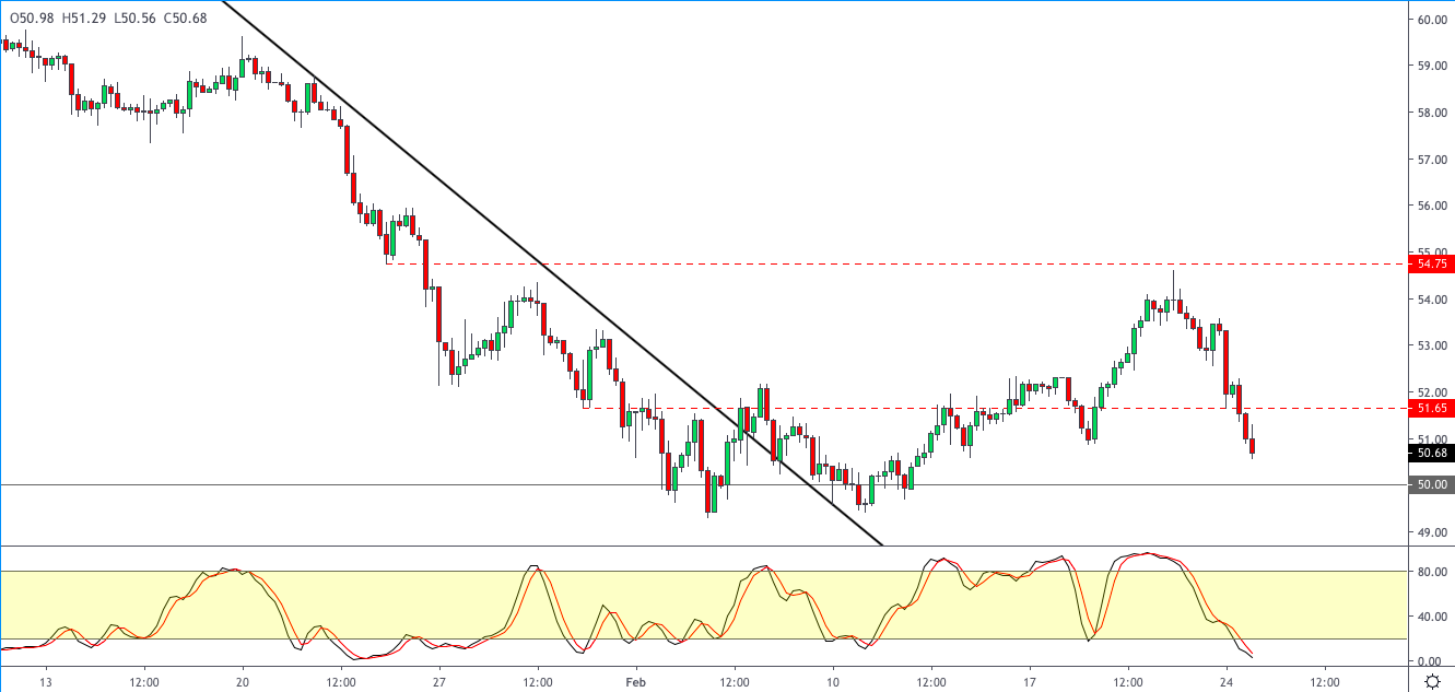 WTI-2502.png