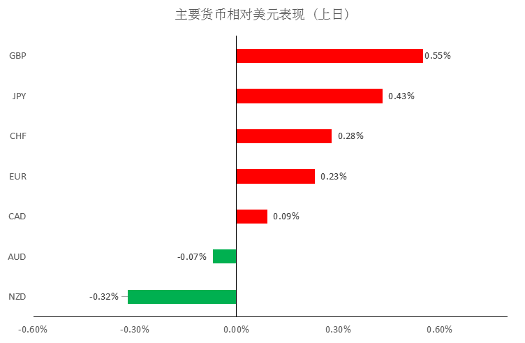 晨早快讯2020-02-2601.png