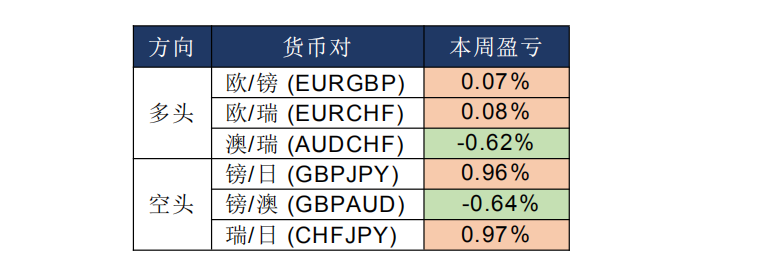 晨早快讯2020-02-2607.png